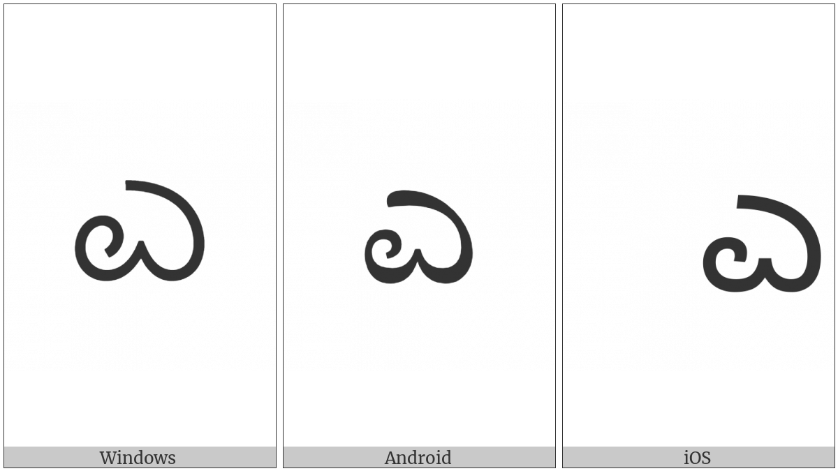 Kannada Letter E on various operating systems