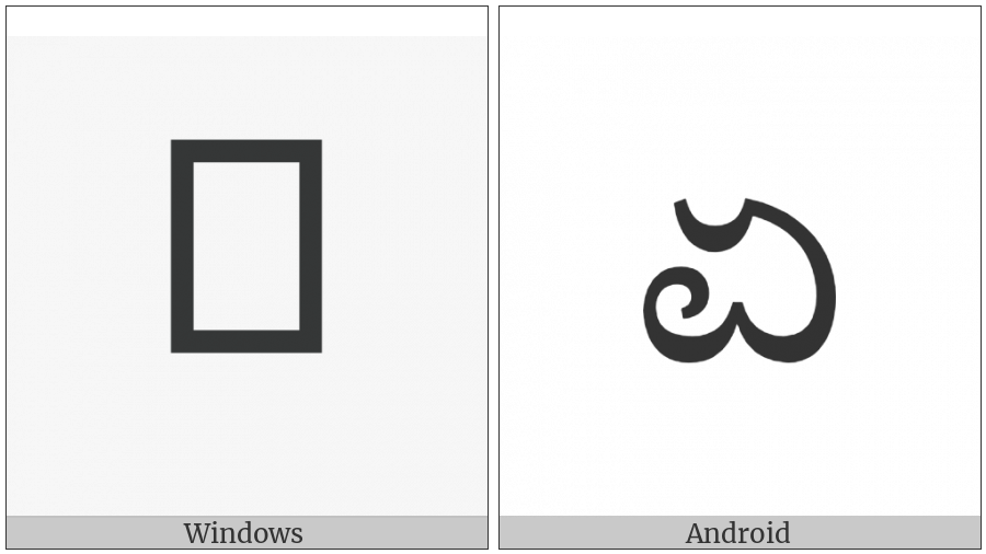 Kannada Letter Ee on various operating systems