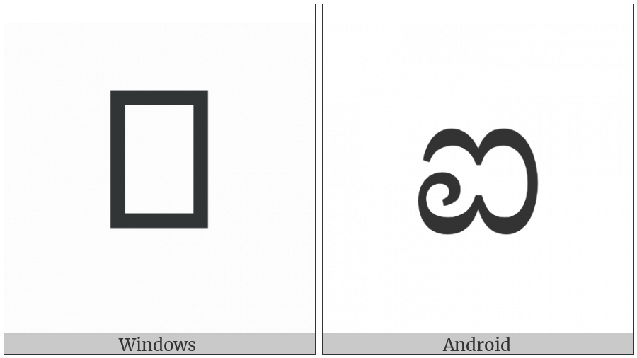 Kannada Letter Ai on various operating systems