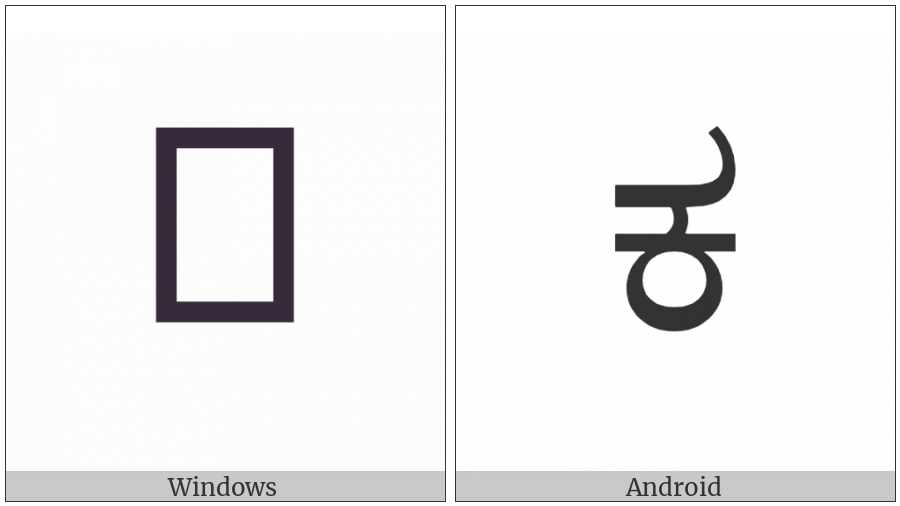 Kannada Letter Ka on various operating systems