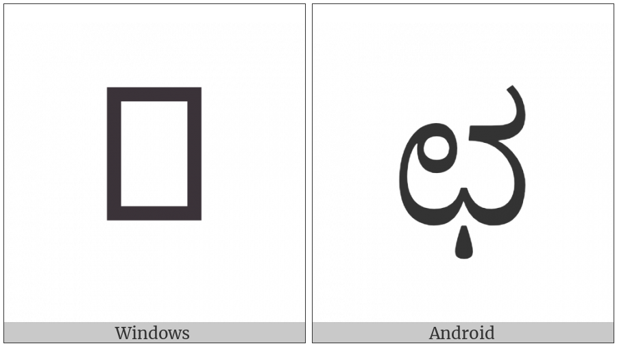 Kannada Letter Cha on various operating systems