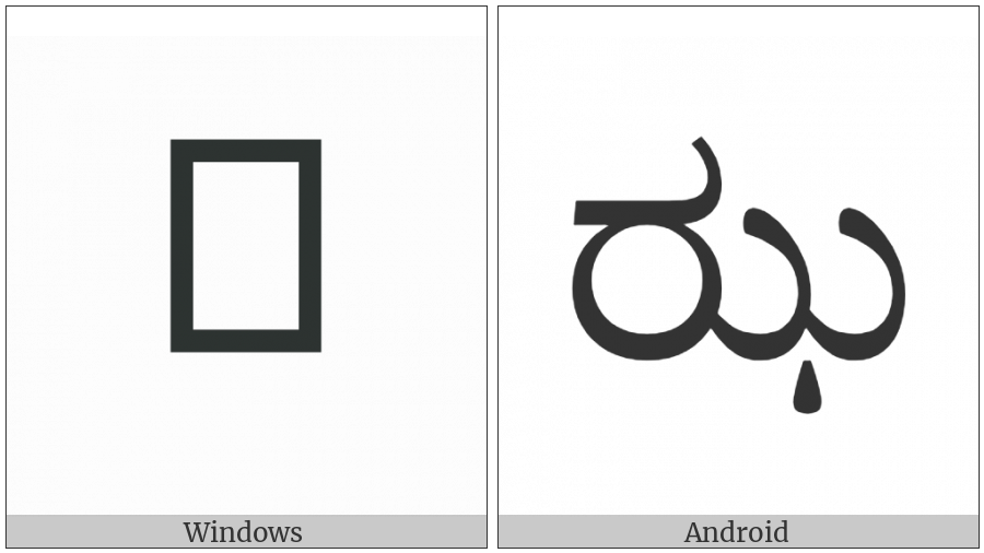Kannada Letter Jha on various operating systems