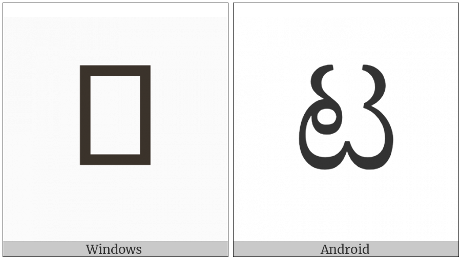 Kannada Letter Tta on various operating systems