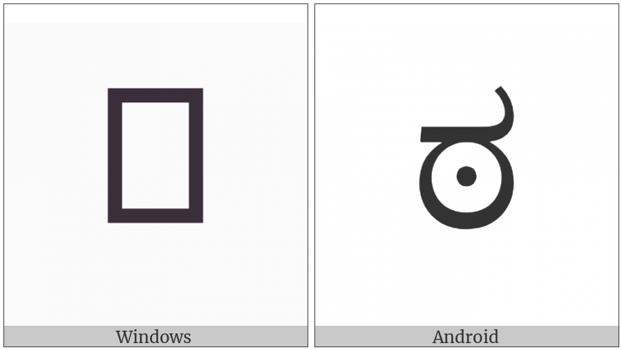 Kannada Letter Ttha on various operating systems