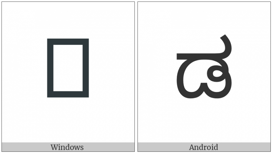 Kannada Letter Dda on various operating systems