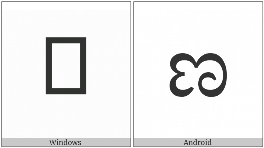 Kannada Letter Nna on various operating systems