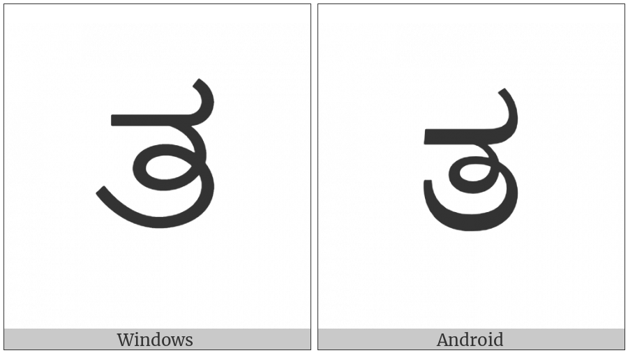 Kannada Letter Ta on various operating systems
