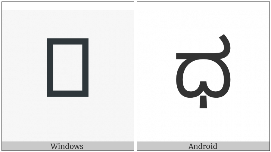 Kannada Letter Dha on various operating systems