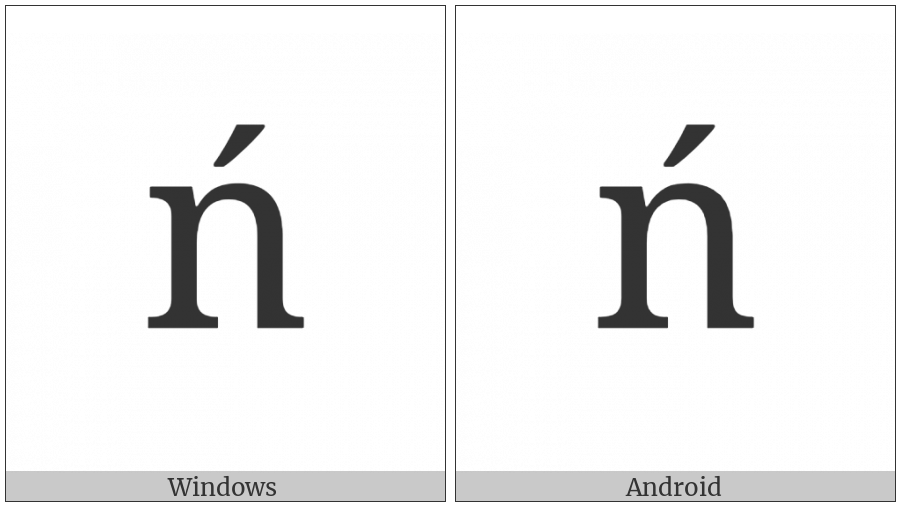 Latin Small Letter N With Acute on various operating systems