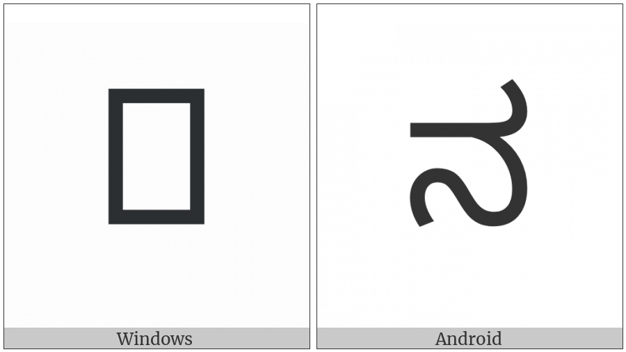 Kannada Letter Na on various operating systems