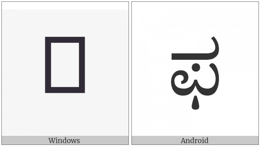 Kannada Letter Pha on various operating systems