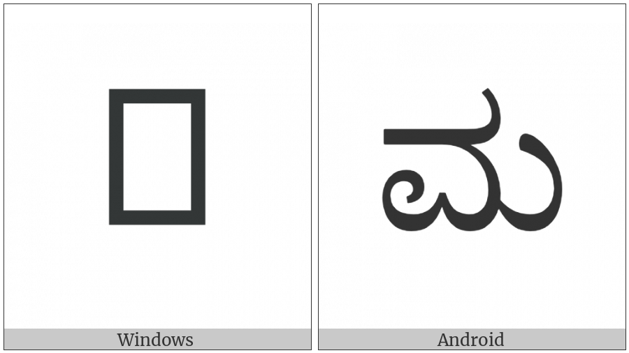 Kannada Letter Ma on various operating systems