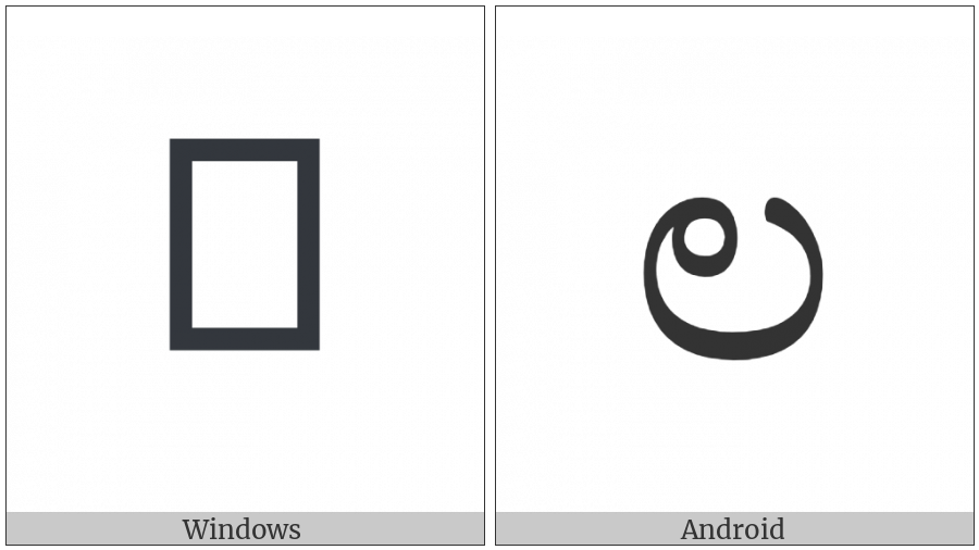 Kannada Letter La on various operating systems