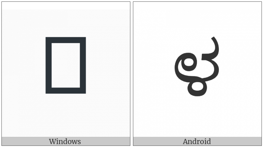 Kannada Letter Lla on various operating systems