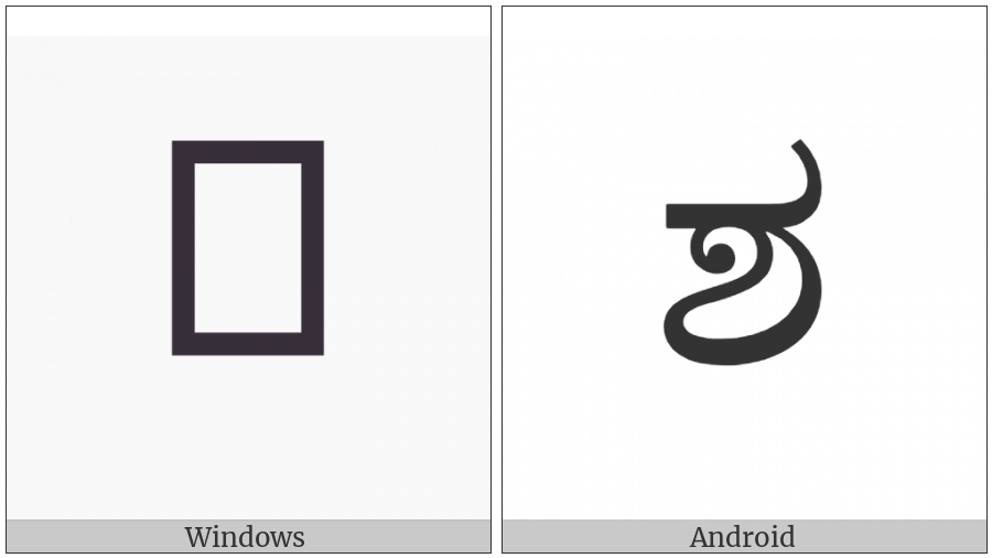 Kannada Letter Sha on various operating systems