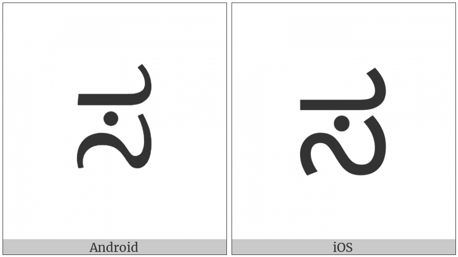 Kannada Letter Sa on various operating systems