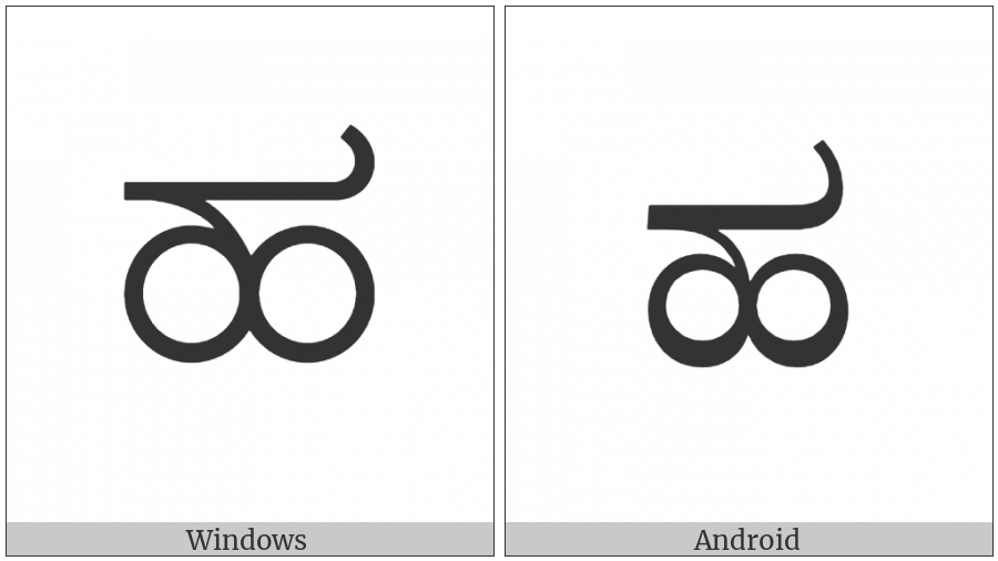 Kannada Letter Ha on various operating systems
