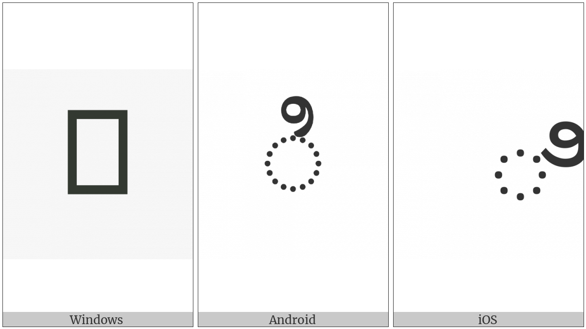 Kannada Vowel Sign I on various operating systems