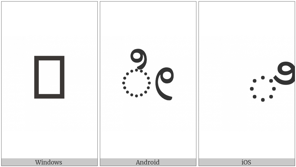 Kannada Vowel Sign Ii on various operating systems