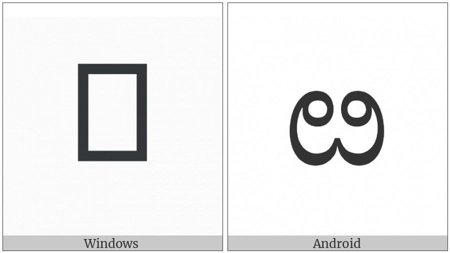 Kannada Letter Fa on various operating systems