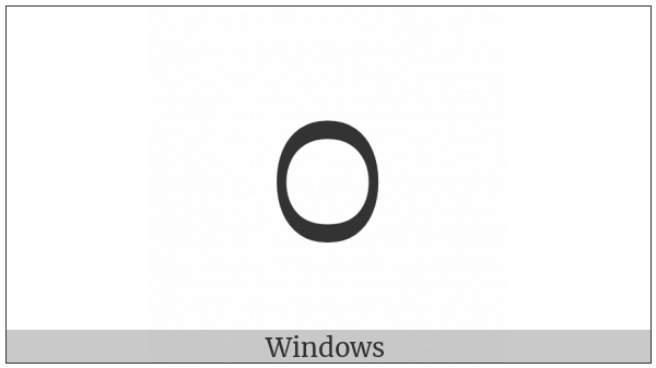 Kannada Digit Zero on various operating systems
