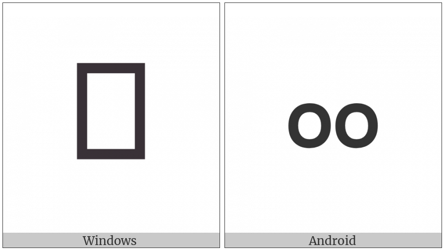 Kannada Sign Upadhmaniya on various operating systems