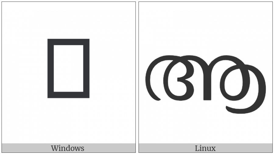 Malayalam Letter Aa on various operating systems