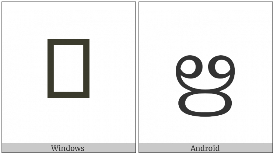 Malayalam Letter Vocalic R on various operating systems