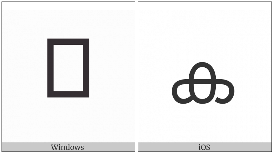 Malayalam Letter Ka on various operating systems