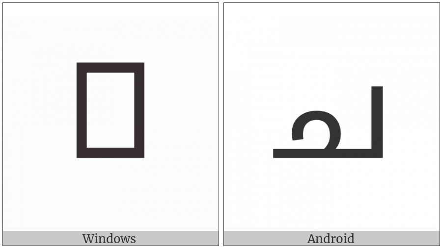 Malayalam Letter Ca on various operating systems