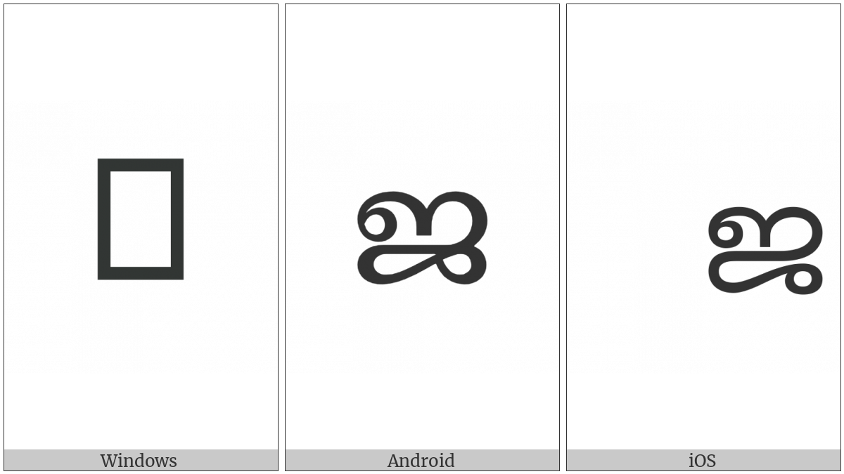 Malayalam Letter Ja on various operating systems