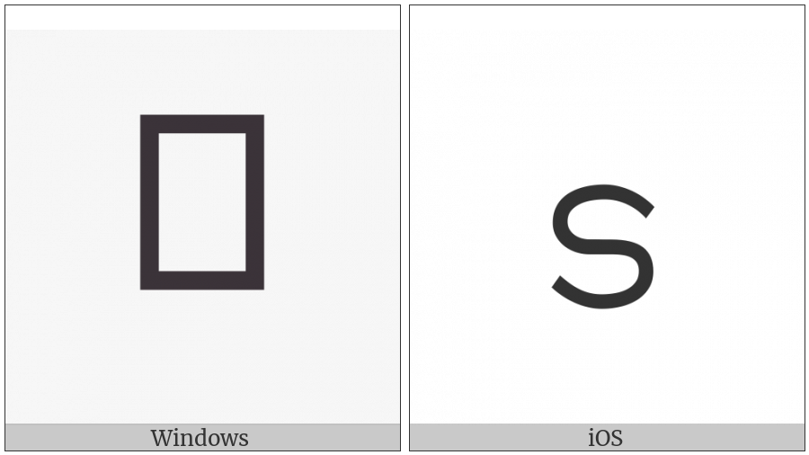Malayalam Letter Tta on various operating systems