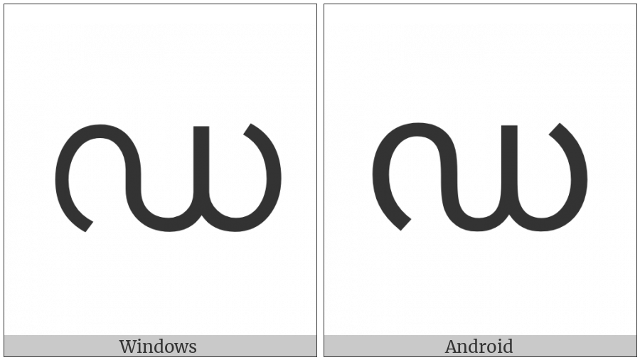 Malayalam Letter Dda on various operating systems