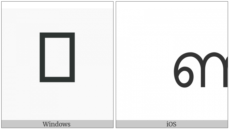 Malayalam Letter Nna on various operating systems