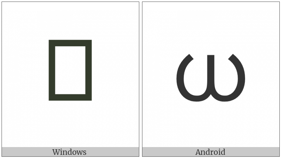 Malayalam Letter Dha on various operating systems