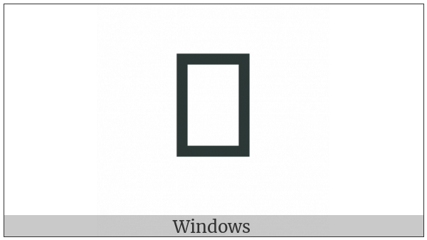 Malayalam Letter Ba on various operating systems