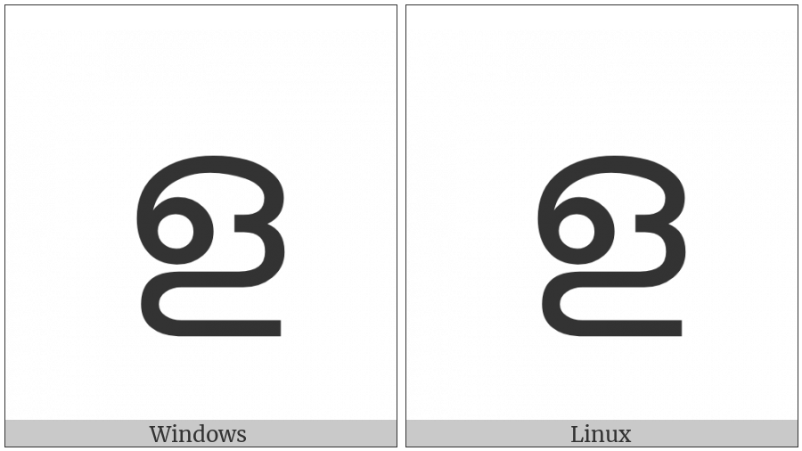 Malayalam Letter Lla on various operating systems