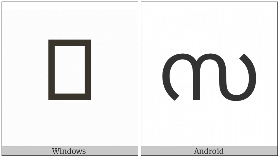 Malayalam Letter Sa on various operating systems