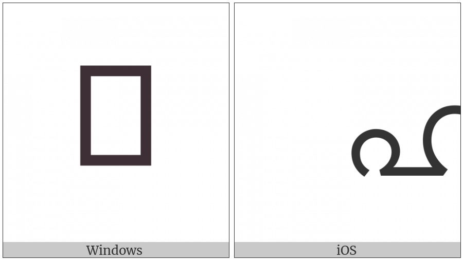 Malayalam Letter Ha on various operating systems