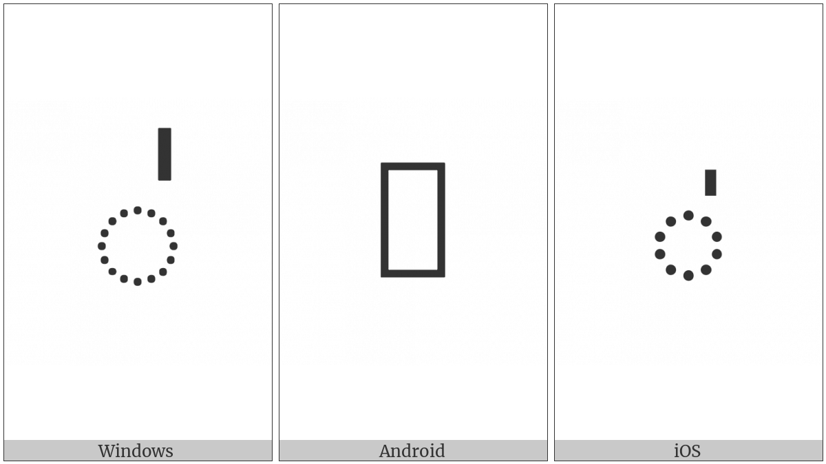 Malayalam Sign Vertical Bar Virama on various operating systems