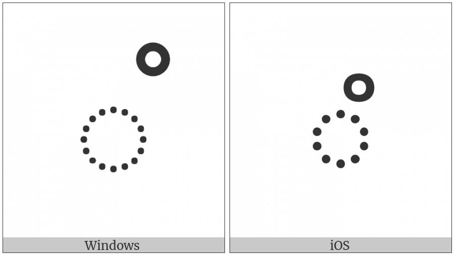 Malayalam Sign Circular Virama on various operating systems