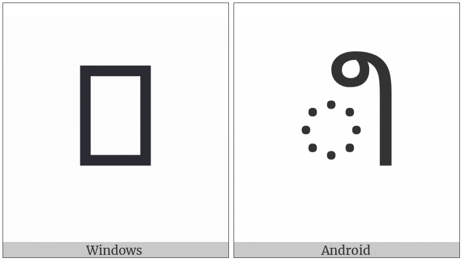 Malayalam Vowel Sign Ii on various operating systems