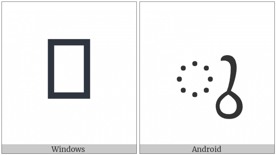 Malayalam Vowel Sign U on various operating systems