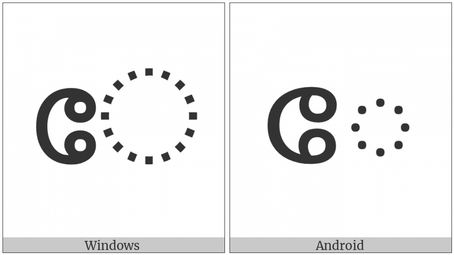 Malayalam Vowel Sign Ee on various operating systems