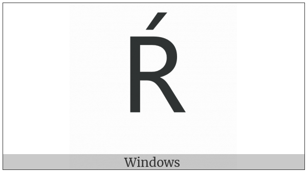 Latin Capital Letter R With Acute on various operating systems