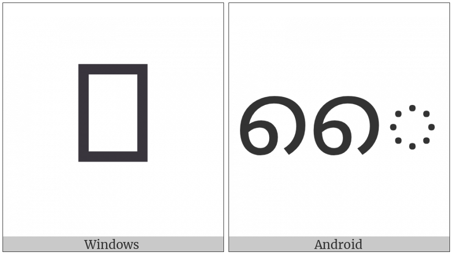 Malayalam Vowel Sign Ai on various operating systems