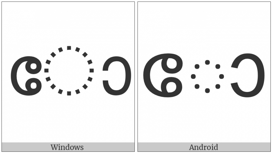 Malayalam Vowel Sign Oo on various operating systems