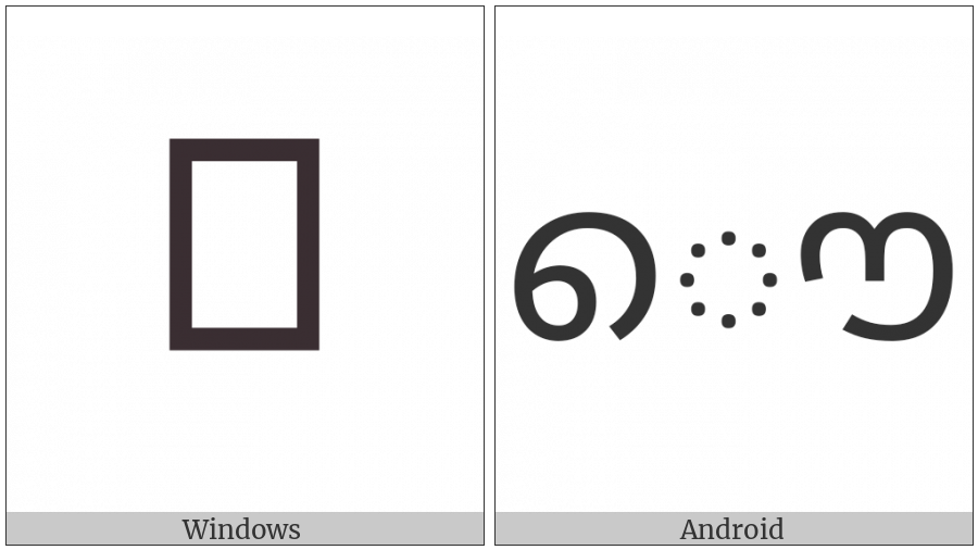 Malayalam Vowel Sign Au on various operating systems