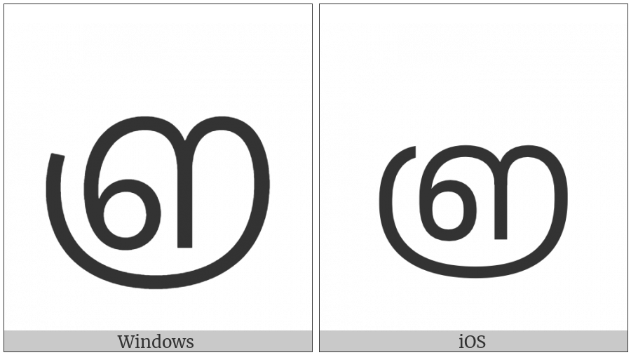 Malayalam Sign Para on various operating systems