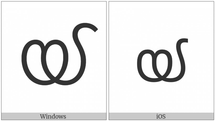 Malayalam Letter Chillu Y on various operating systems